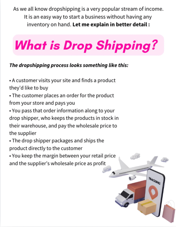 Dropshipping business - Image 3